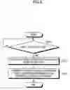 Fig. 07 - CELLULAR TERMINAL DEVICE, E-MAIL DELETION METHOD, AND RECORDING MEDIUM