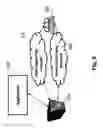 Fig. 09 - Communication in Context of Content