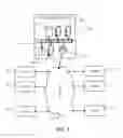 Fig. 02 - Page rendering for dynamic web pages