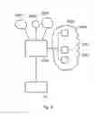 Fig. 06 - Apparatus and method of data transfer
