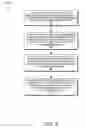 Fig. 09 - System and method for facilitating a social networking service via proximity based messaging