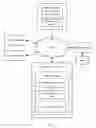 Fig. 15 - Domain name control based social website account authentication