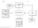 Fig. 02 - Method and apparatus for augmented social networking messaging