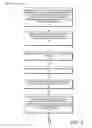 Fig. 06 - System and method for distributing messages from users in a private network for public distribution to other users