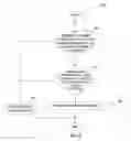 Fig. 09 - Method and apparatus for filtering email spam using email noise reduction