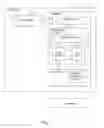 Fig. 02 - Direct memory access buffer management