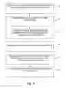 Fig. 08 - Direct memory access buffer management