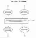 Fig. 02 - SYSTEM AND METHOD FOR BROKERING CONTENT AND METADATA OF CONTENT ON NETWORK