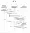 Fig. 15 - SYSTEM AND METHOD FOR BROKERING CONTENT AND METADATA OF CONTENT ON NETWORK