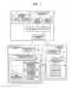 Fig. 02 - Authentication system, multifunctional peripheral and authentication server