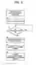 Fig. 03 - Authentication system, multifunctional peripheral and authentication server