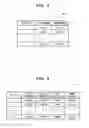 Fig. 06 - Authentication system, multifunctional peripheral and authentication server