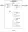 Fig. 05 - Enterprise-level management, control and information aspects of cloud console