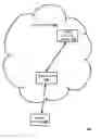 Fig. 01 - NETWORK ASSISTED MOBILE CENTRIC PEER SELECTION METHOD