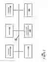 Fig. 03 - NETWORK ASSISTED MOBILE CENTRIC PEER SELECTION METHOD