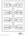 Fig. 04 - NETWORK ASSISTED MOBILE CENTRIC PEER SELECTION METHOD