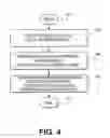 Fig. 05 - Systems and methods for abstracting storage views in a network of computing systems
