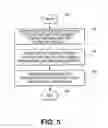 Fig. 06 - Systems and methods for abstracting storage views in a network of computing systems