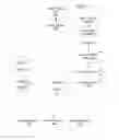 Fig. 02 - Systems and methods of handling internet spiders