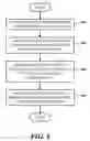 Fig. 09 - EXPOSING AUTOMATON INFORMATION BASED ON AGGREGATION OF MEMBER INFORMATION