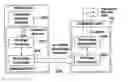 Fig. 01 - Collaboration agent based system architecture to support collaborative multimedia applications over wireless networks