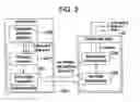 Fig. 04 - Collaboration agent based system architecture to support collaborative multimedia applications over wireless networks