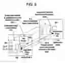 Fig. 07 - Collaboration agent based system architecture to support collaborative multimedia applications over wireless networks