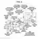 Fig. 08 - Collaboration agent based system architecture to support collaborative multimedia applications over wireless networks