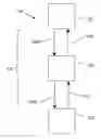 Fig. 01 - Device management