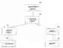 Fig. 01 - System, method and apparatus for establishing interactive media session based on IP multimedia subsystem