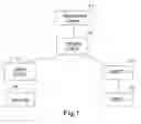 Fig. 02 - System, method and apparatus for establishing interactive media session based on IP multimedia subsystem