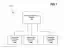 Fig. 02 - Maintaining session states within virtual machine environments