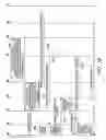 Fig. 05 - Method and apparatus for data broadcast