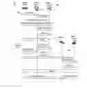 Fig. 01 - UPnP-based media contents reproducing system and method thereof