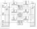 Fig. 01 - Trivial file transfer protocol (TFTP) file segment and file address options