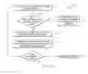Fig. 05 - Trivial file transfer protocol (TFTP) file segment and file address options