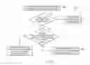Fig. 06 - Trivial file transfer protocol (TFTP) file segment and file address options