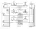 Fig. 07 - Trivial file transfer protocol (TFTP) file segment and file address options