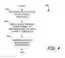 Fig. 05 - Maintenance operations using configurable parameters