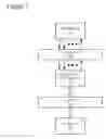 Fig. 02 - BUS BRIDGE FROM PROCESSOR LOCAL BUS TO ADVANCED EXTENSIBLE INTERFACE