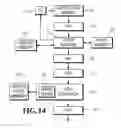 Fig. 12 - Digital Signal Processing Systems
