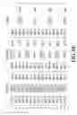 Fig. 15 - Digital Signal Processing Systems