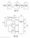 Fig. 17 - Digital Signal Processing Systems