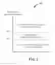 Fig. 04 - Incremental garbage collection for non-volatile memories