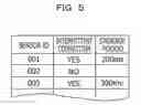 Fig. 06 - Cache memory controlling apparatus