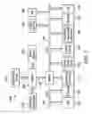 Fig. 02 - Tracking and detecting thread dependencies using speculative versioning cache