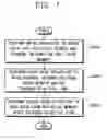 Fig. 06 - RESISTIVE MEMORY DEVICES AND RELATED METHODS OF OPERATION