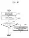 Fig. 08 - RESISTIVE MEMORY DEVICES AND RELATED METHODS OF OPERATION