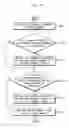 Fig. 14 - RESISTIVE MEMORY DEVICES AND RELATED METHODS OF OPERATION
