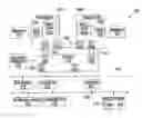 Fig. 01 - Optimizing memory copy routine selection for message passing in a multicore architecture